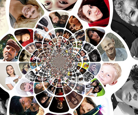 Social media management Coimbatore